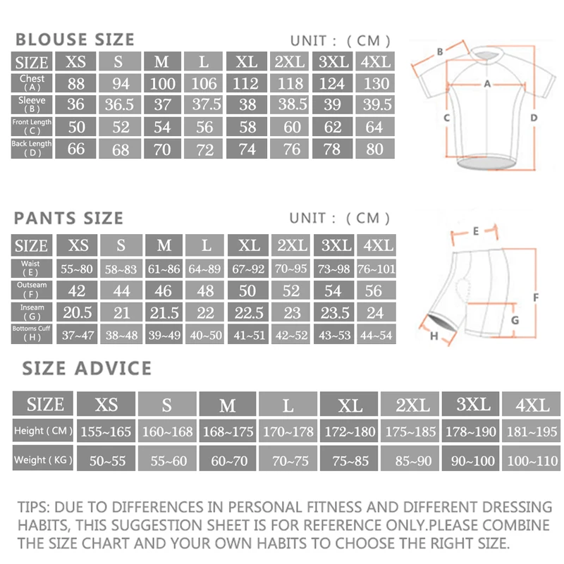 2024 Sram Pro Cycling Jersey S – Padded Cycling Shorts Bewertung und Preis